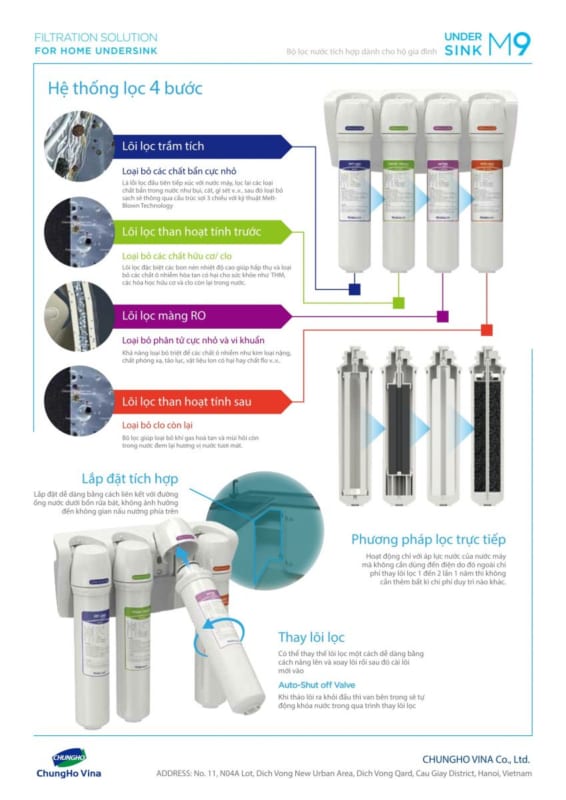 Máy Lọc Nước Việt