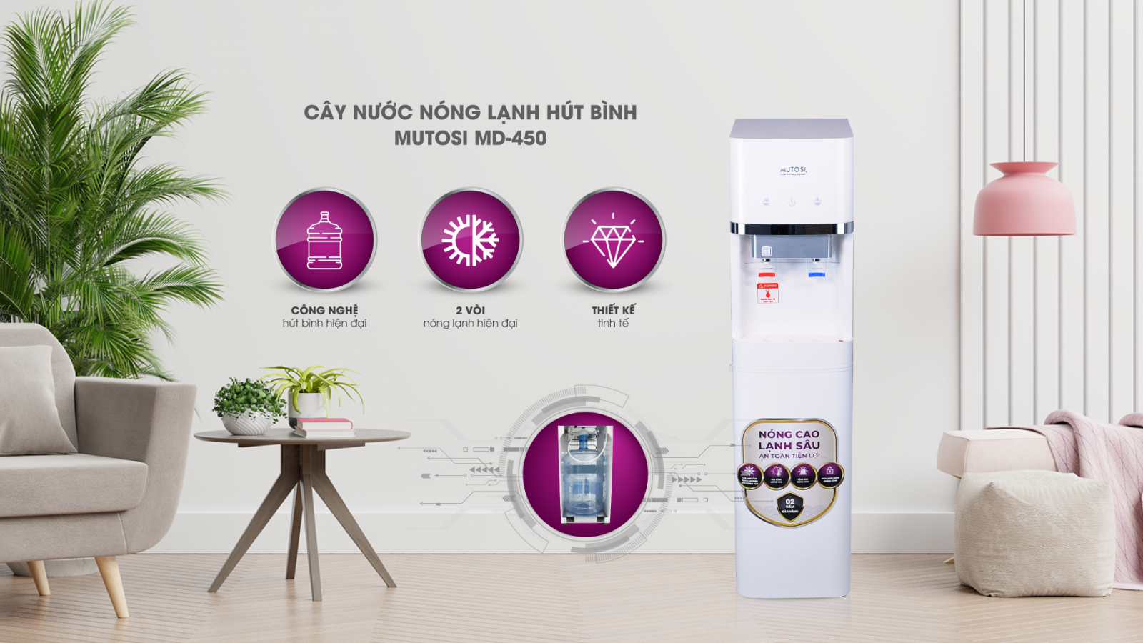 Máy Lọc Nước Việt
