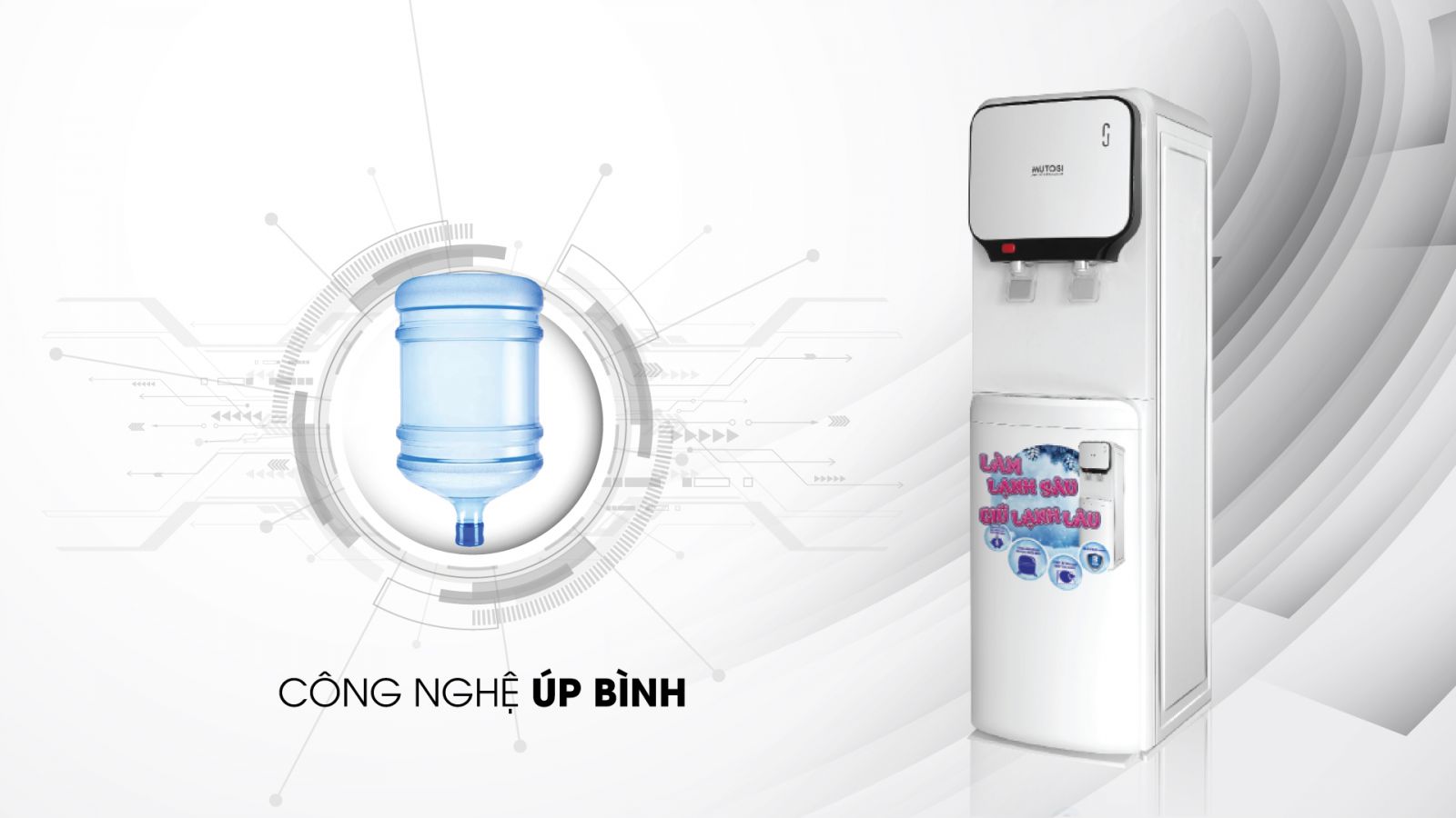 Máy Lọc Nước Việt