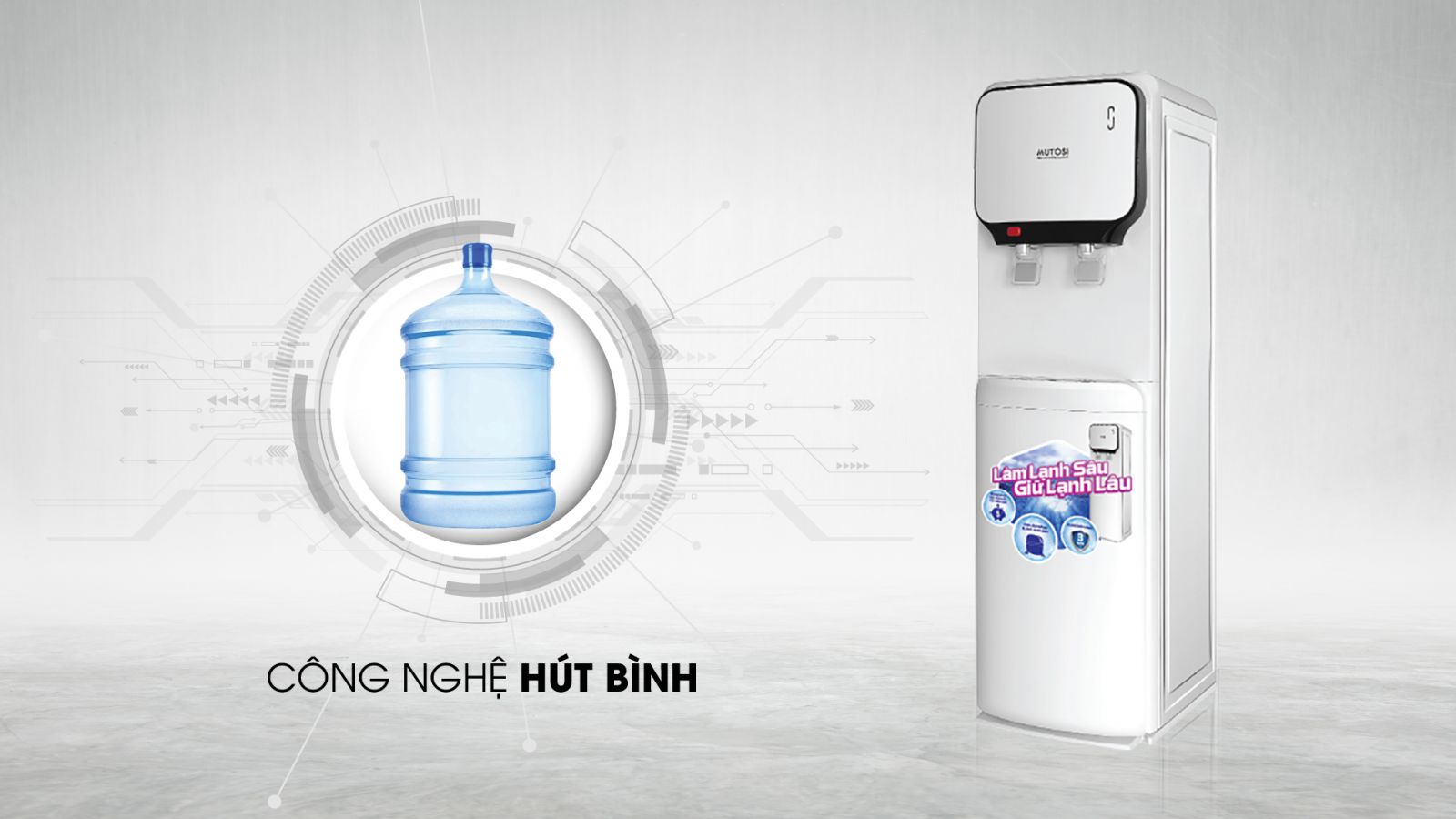 Máy Lọc Nước Việt