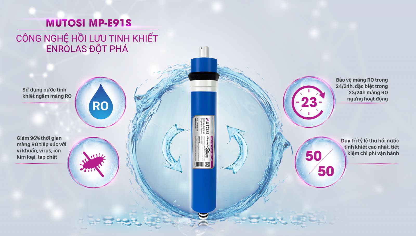 Máy Lọc Nước Việt