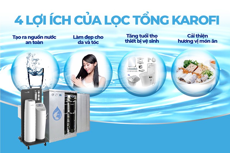 Lọc tổng Karofi Giới thiệu và Ưu điểm nổi bật