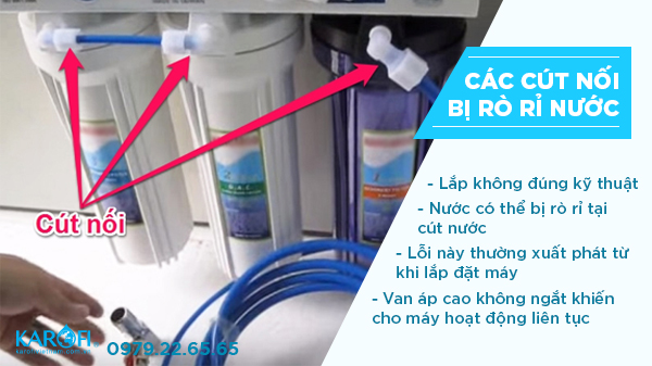 Cách sửa Máy Lọc Nước Bị Rò Rỉ Nước Đơn Giản Ngay Tại Nhà