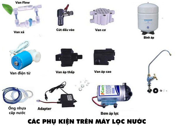 Máy Lọc Nước Kangaroo Chạy Liên Tục Không Ngắt Nguyên Nhân và Cách Khắc Phục