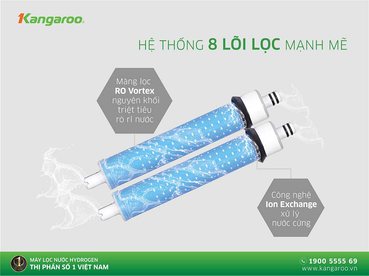 Máy lọc nước Kangaroo Hydrogen Slim Duo 2 KG100HD2 Máy lọc nước Kangaroo Hydrogen Slim Duo 2 KG100HD2
