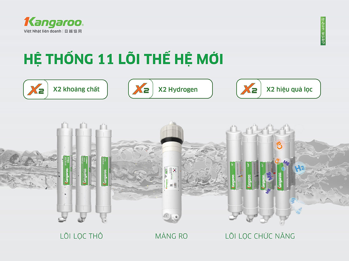 Máy lọc nước 11 lõi Kangaroo Hydrogen KG100H Máy lọc nước 11 lõi Kangaroo Hydrogen KG100H