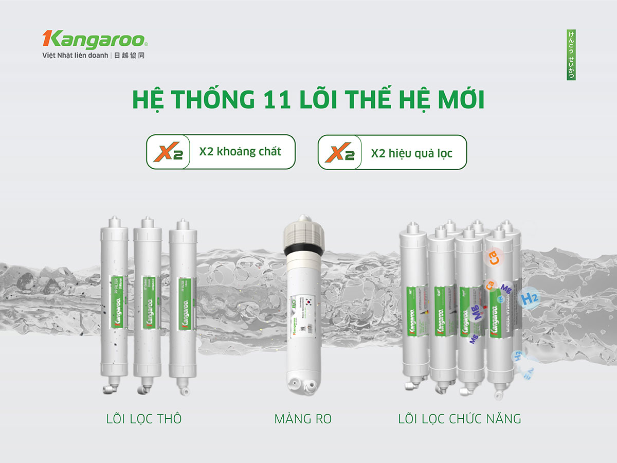 Máy lọc nước 11 lõi Kangaroo KG100N