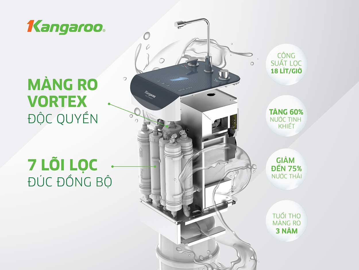 Máy lọc nước Kangaroo Hydrogen Slim nóng lạnh KG10A9S Máy lọc nước Kangaroo Hydrogen Slim nóng lạnh KG10A9S