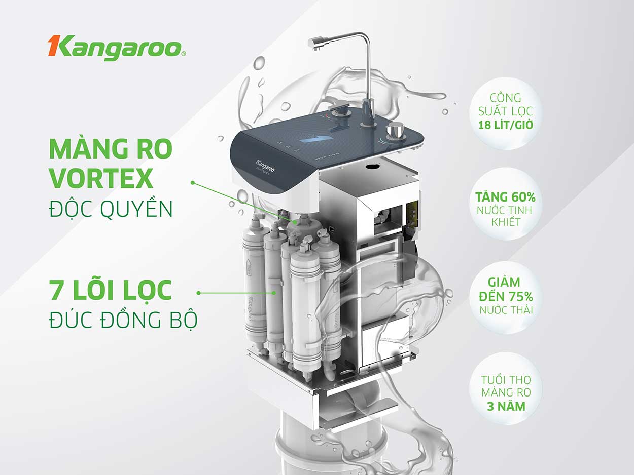 Máy lọc nước Kangaroo Hydrogen nóng lạnh KG10A9SG