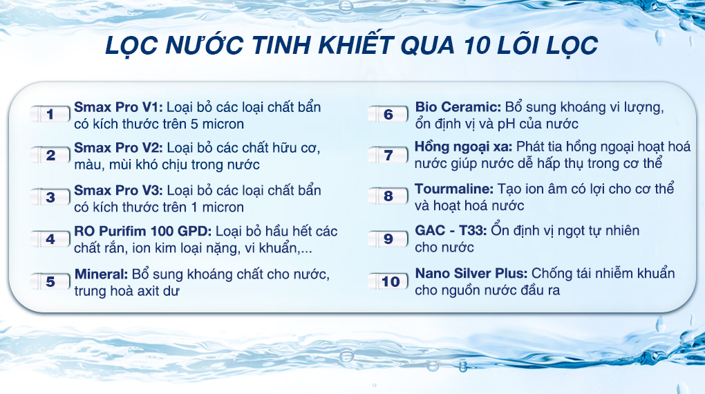 Máy lọc nước RO âm tủ Karofi KAQ-U06 - Số lõi và chức năng lõi