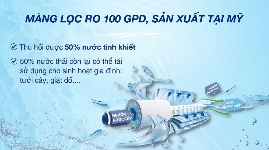 Máy lọc nước RO Karofi KAQ-X26 - Tỷ lệ thu hồi nước sạch