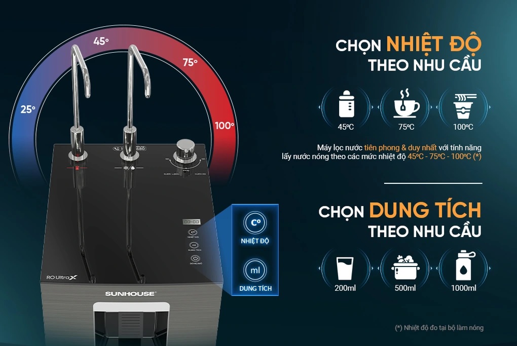 Công nghệ Smart heating
