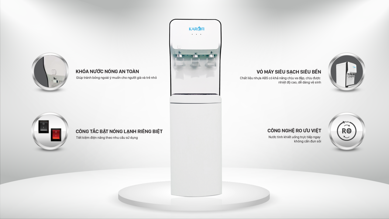 Máy Lọc Nước Việt