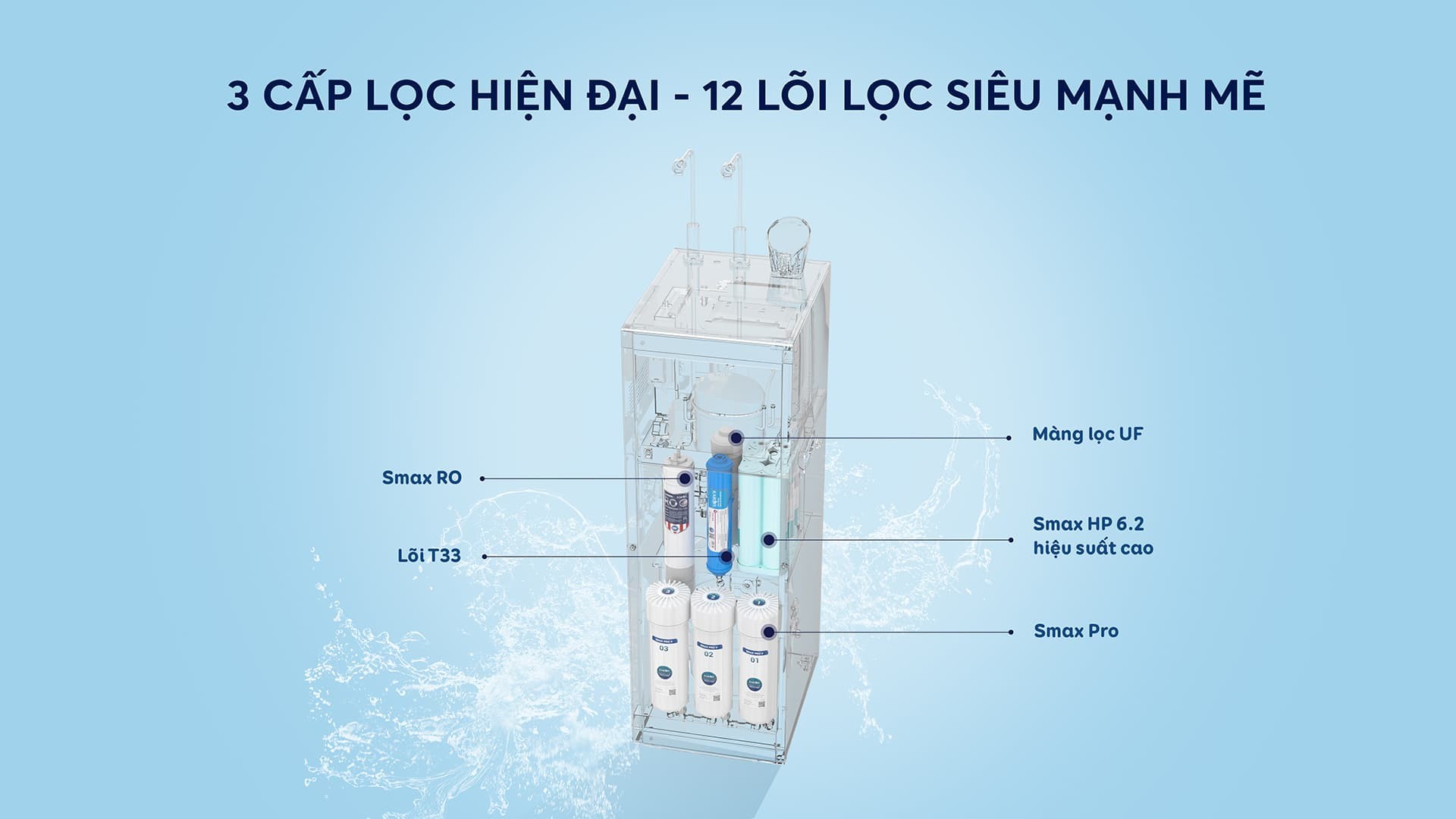 Máy lọc nước ion kiềm nóng lạnh nguội Karofi KAE-S88