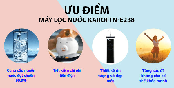 Máy Lọc Nước Việt