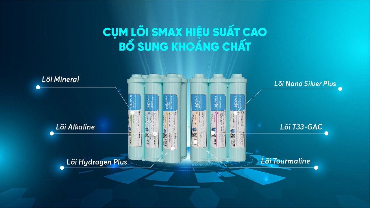 Máy lọc nước Karofi KAQ-D58