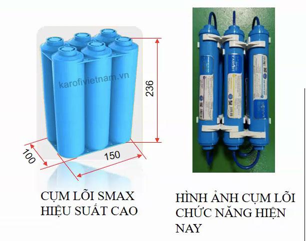 Máy lọc nước Karofi KAQ-P95 – 10 lõi Hydrogen