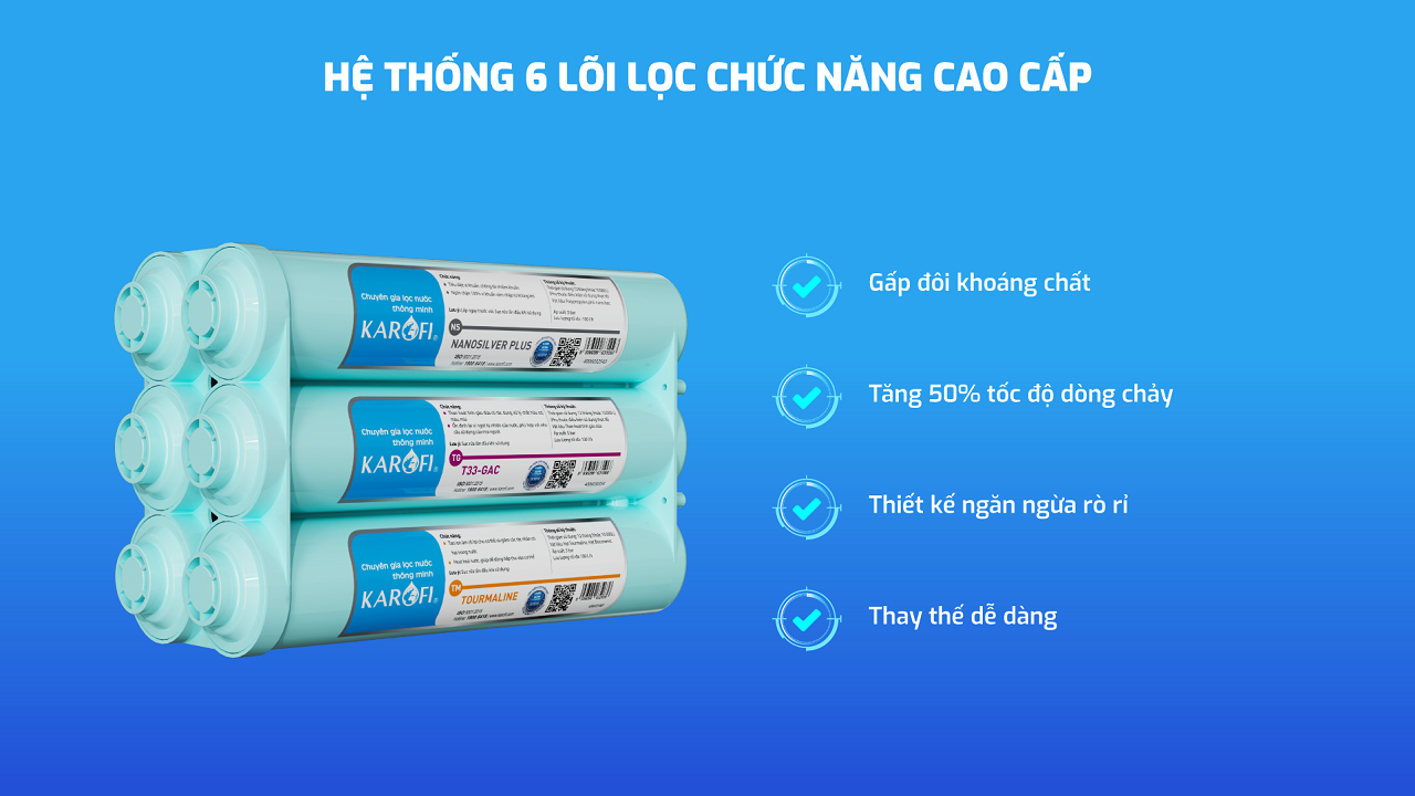 Máy lọc nước Karofi KAQ-U65