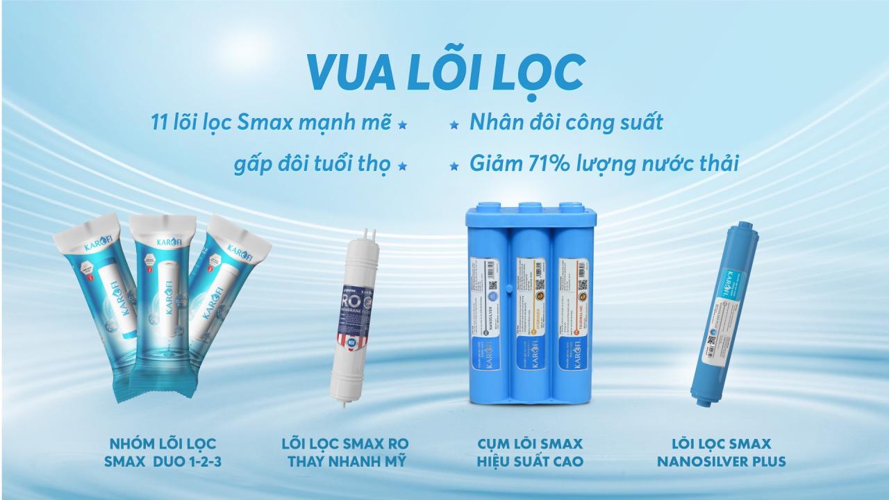 Máy Lọc Nước Việt