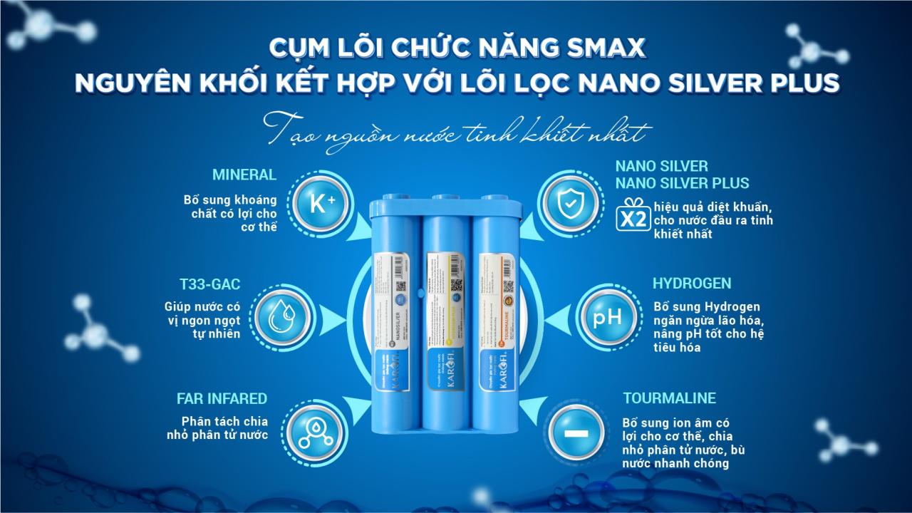 Máy Lọc Nước Việt