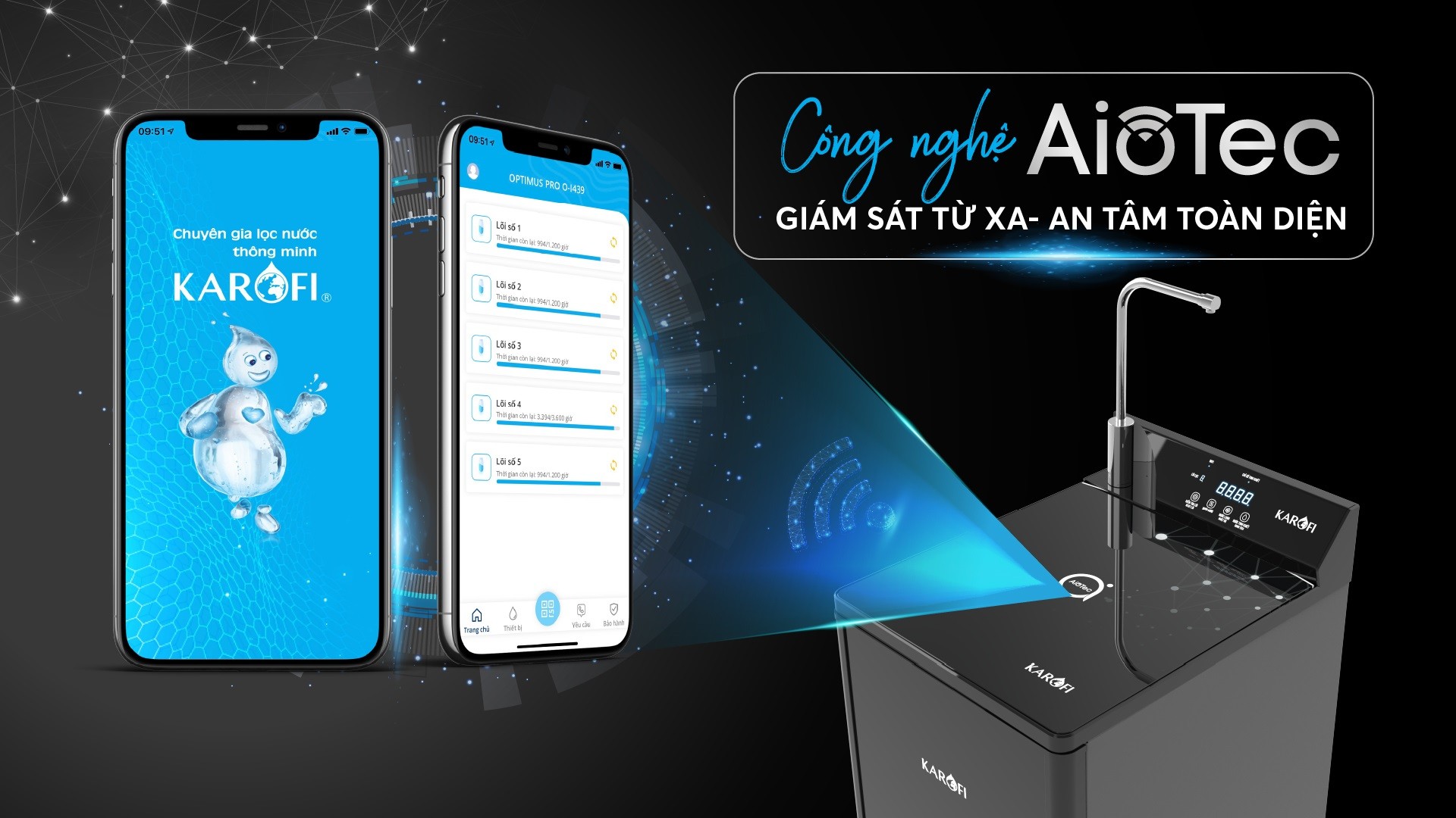 Máy Lọc Nước Việt