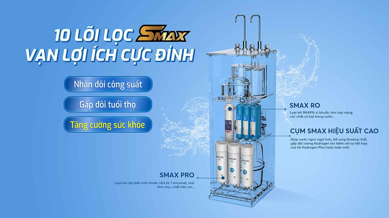 Máy lọc nước nóng lạnh Karofi KAD-L56